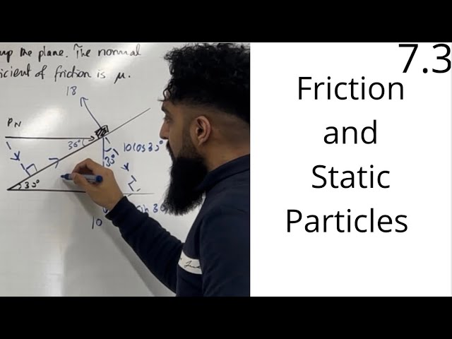 Edexcel A Level Maths: 7.3 Friction and Static Particles