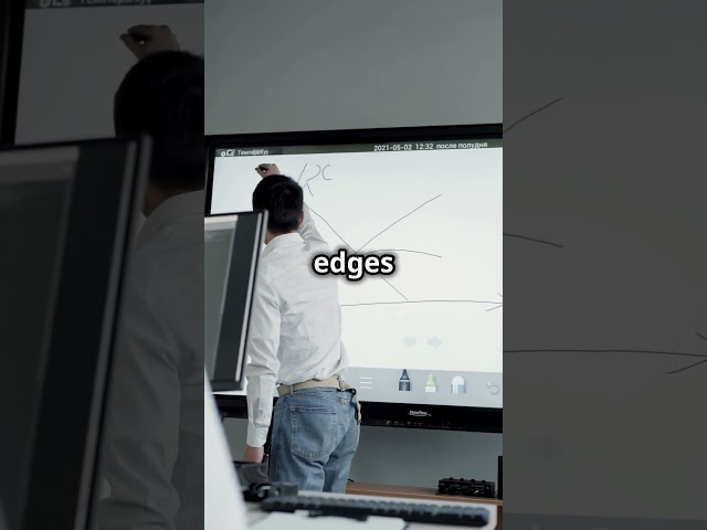 Graph Representation in Java 🔗 | Adjacency List using HashMap | Data Structures Explained #dsa