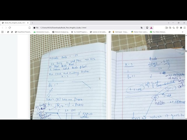 Bode Plot Hinglish