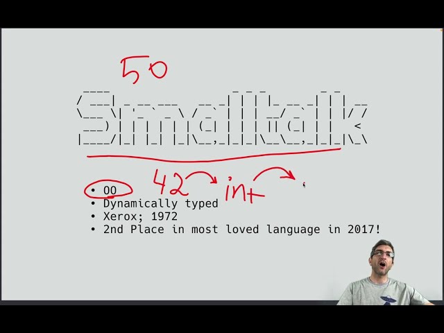 Smalltalk turned 50; A pure Object Oriented programming language with amazing ideas from 1972
