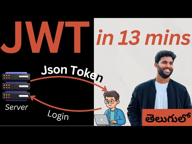 JWT Explained in 13 Minutes | JSON Web Token (Telugu)