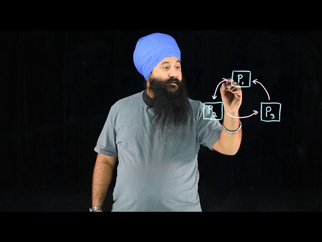 MariaDB Cluster (Galera)