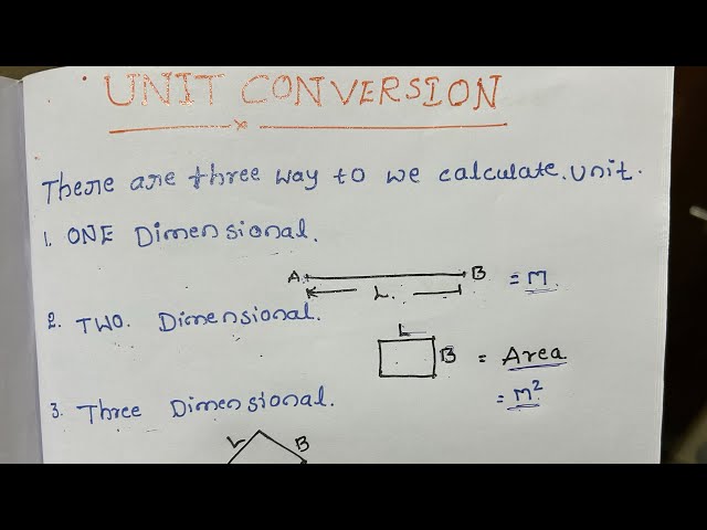🔴👷🏼Unit Conversation for Beginners (Civil Engineers).