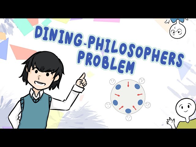 DINING-PHILOSOPHERS PROBLEM: SIMPLIFIED
