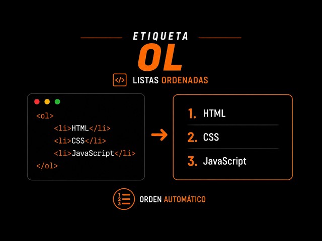 39 Etiqueta OL en HTML | Cómo Crear Listas Ordenadas