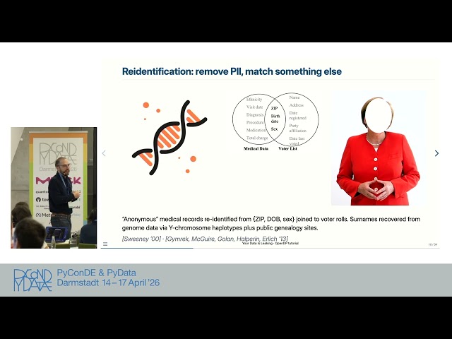 Your Data Is Leaking: A Hands-On Introduction to Differential Privacy with OpenDP