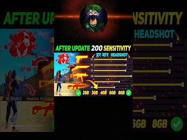 free fire headshot setting 2025 ⚡ best sensitivity settings ⚙️| sensitivity + hud settings free fire