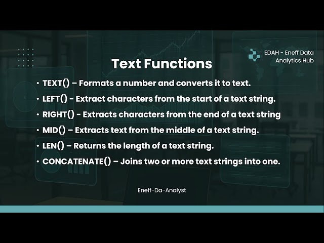 BASIC EXCEL FORMULA & FUNCTIONS - WEEK 2