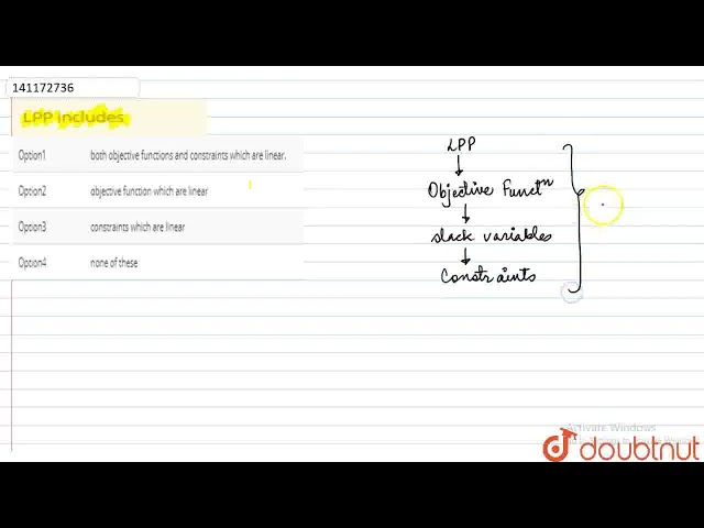 LPP includes  | CLASS 12 | LINEAR PROGRAMMING | MATHS | Doubtnut
