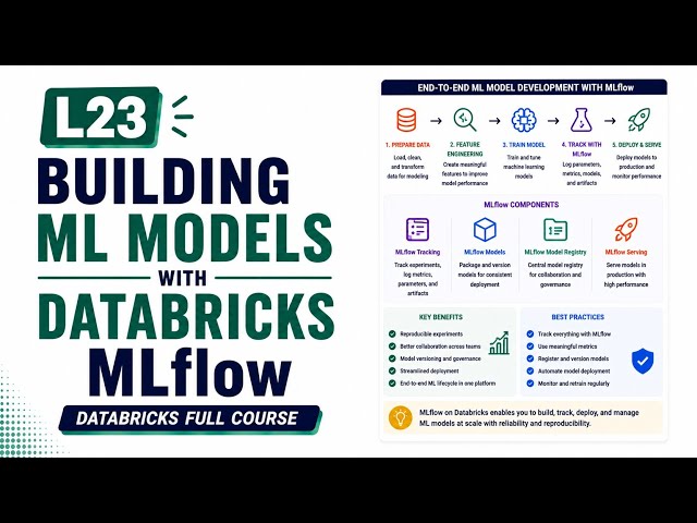 L23 | Building ML Models with Databricks MLflow | Databricks Full Course | Uplatz