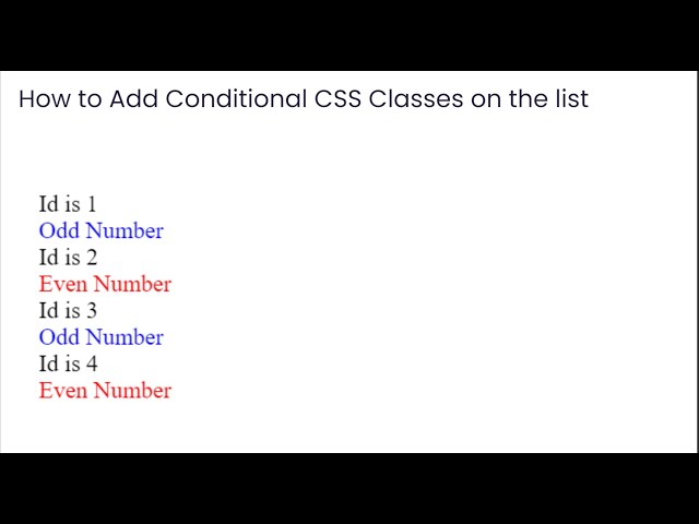 How to Add Conditional CSS Classes on the list