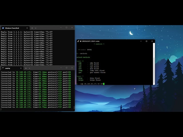 GreenLight C2 | AMAZON,OVH,NFO,GAME , BEST C2/EXPLOITS