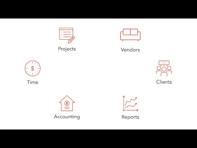 Studio Designer Introduction (60 sec version)