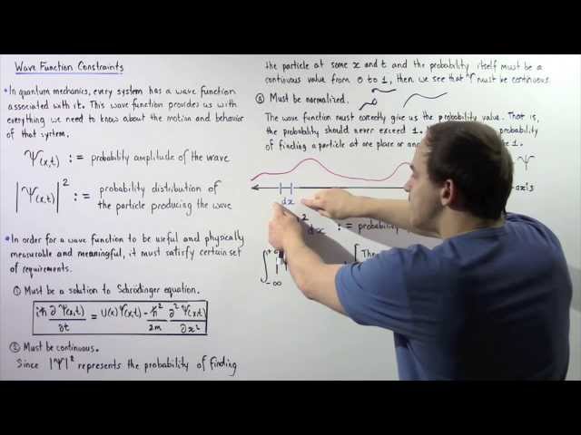 Wave Function Constraints and Normalization