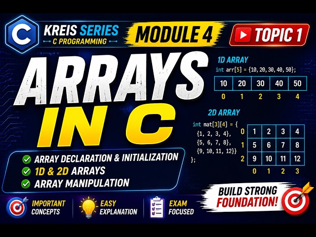Arrays in C | 1D & Multidimensional Arrays | KREIS Computer Teacher