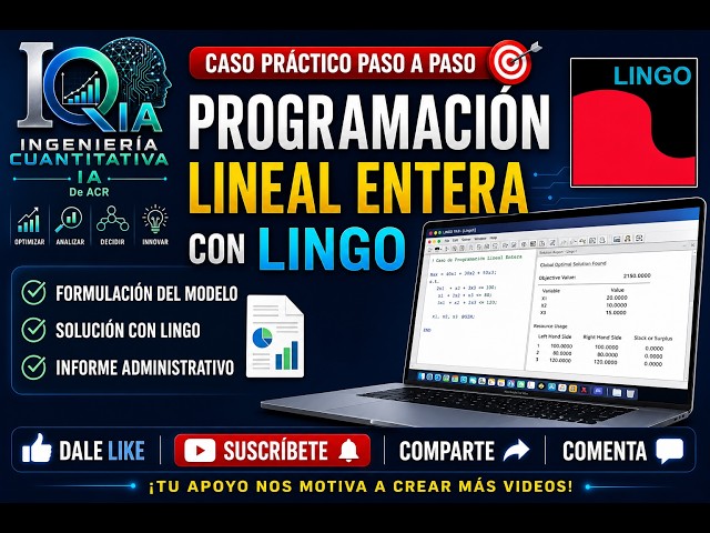 🎯 Integer Linear Programming with LINGO | Car Production Case Study | Step-by-Step.