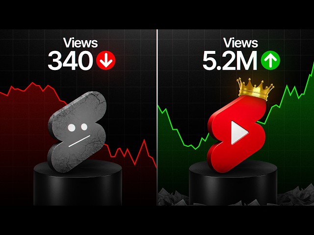 How to Make VIRAL YouTube Shorts in 2026
