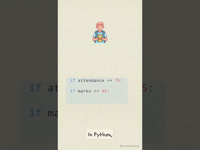 Nested If Statements Made Easy 🤯 | Python Decision Making | B.Tech