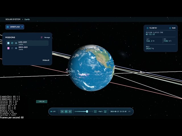 OrbitLab — Real-Time Solar System & Space Mission Simulator