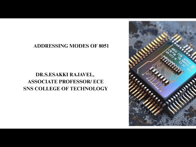 Addressing Modes of 8051