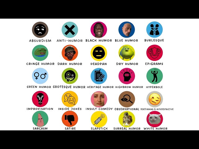 Every Type of Humor Explained in 9 Minutes