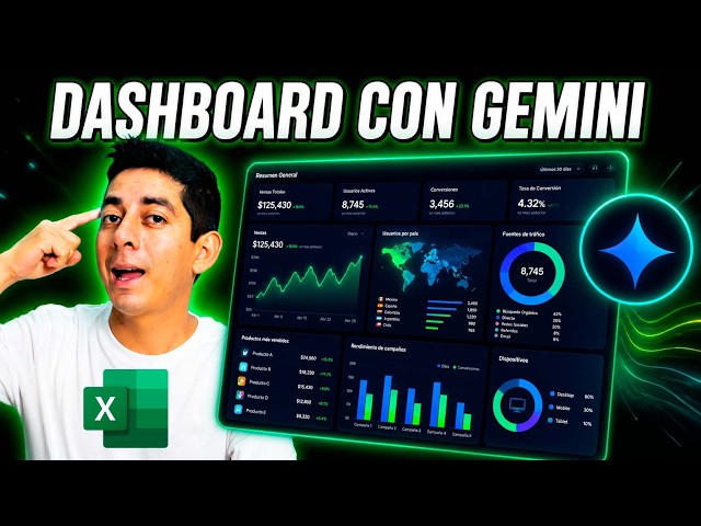 Never waste hours in Excel again! Automated dashboards with Gemini
