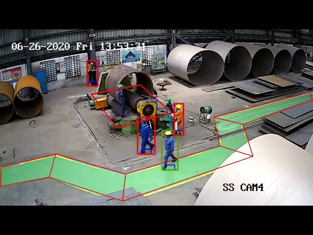 How Do AI Video Analytics in Industries Ensure Safety & Security?