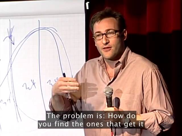 Law of Diffusion of Innovation