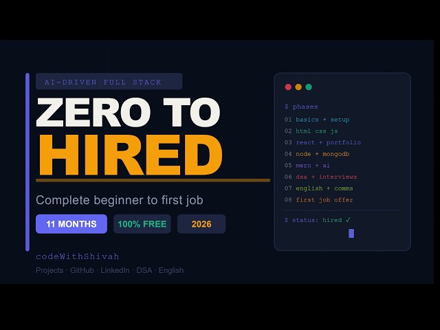 Complete Beginner to Full Stack Developer in 11 Months — Free Roadmap 2026 #fullstack #coding