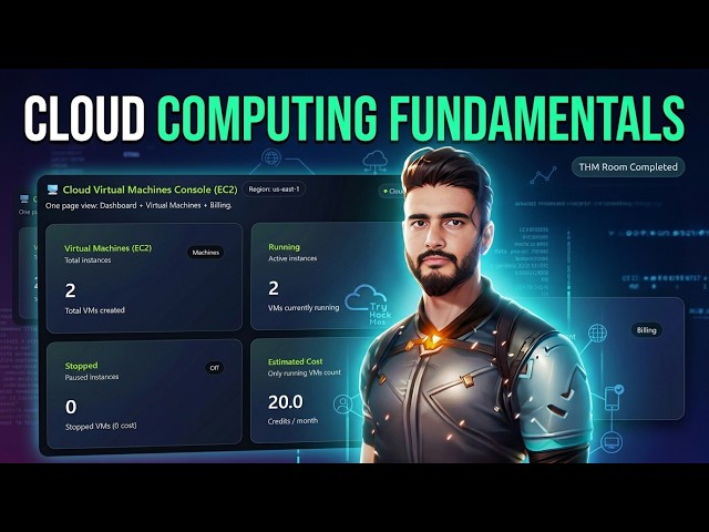 Cloud Computing Fundamentals | TryHackMe | IaaS, PaaS, SaaS & Cloud Types