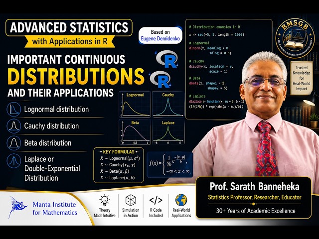 Explore  important continuous probability distributions:  • Lognormal   Cauchy   Beta    Laplace