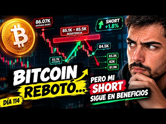 Bitcoin BOUNCED... but my Short is still in PROFIT | Day 114
