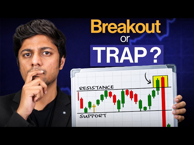 My 5-Point Checklist To Avoid Fake Breakouts