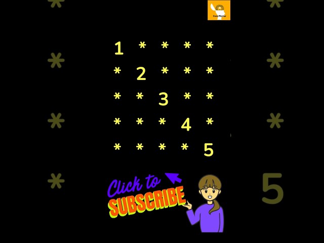 Kboat number pattern 🔢 in Java 🔥using stars #shorts #shortsviral