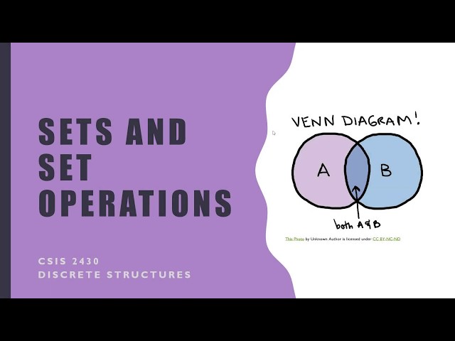 Discrete Structures: Introduction to Sets