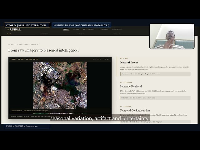 SIH26227 |  Terrae - Earth Intelligence Satelite System |Quantumcrew | SIH2026