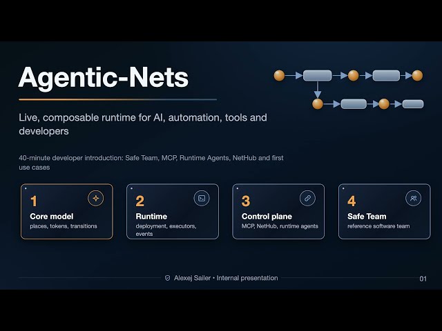 Why AI agents need a process runtime - Agentic-Nets explained