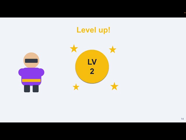 Introduction to Object in Javascript