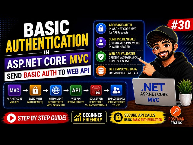 ASP.NET Core Tutorial: Basic Authentication in ASP.NET Core MVC with Web API