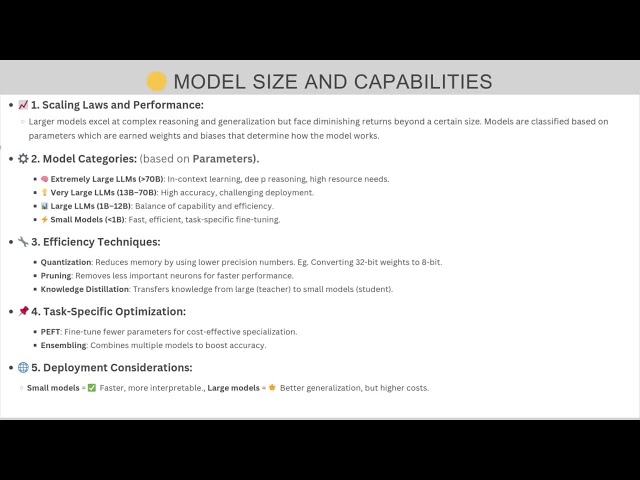 Model Size vs Performance: Choosing the Right LLM | La Vista AI School: Ep 28