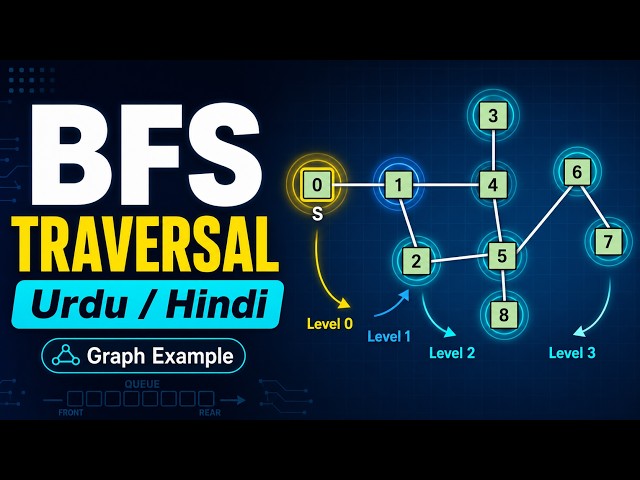 BFS Explained in 5 Minutes | Queue Based Traversal