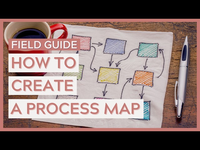 The Key Steps of Process Mapping