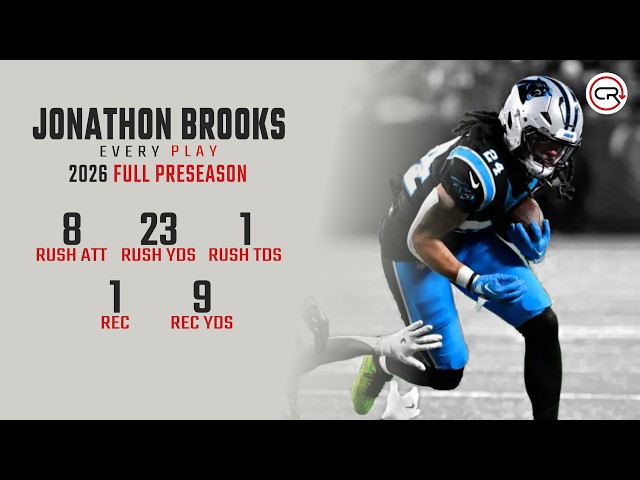 Jonathon Brooks Preseason Highlights | Every Play