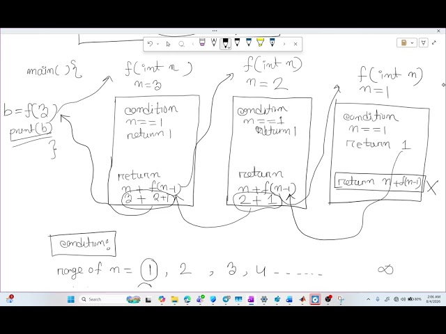 Recursive functions explained in super easy way(theory + c code)