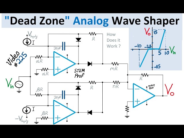 "Dead Zone" Circuit: 3 Op-Amps and 4 Diodes Explained