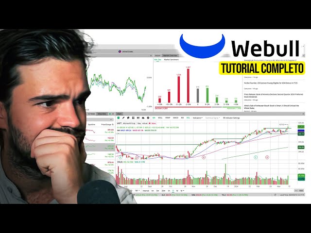 📈 La MEJOR APP de ANÁLISIS TÉCNICO Gratuita (En Tiempo REAL) | Tutorial Webull