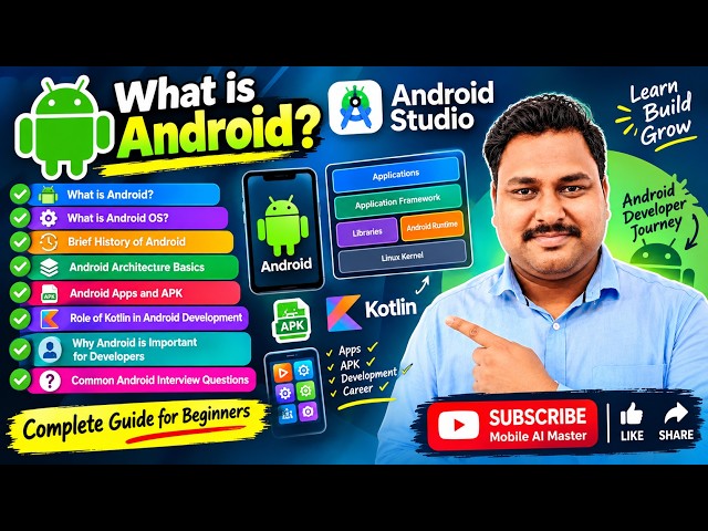 🤖 What is Android?Complete Android Introduction for Beginners 🚀| Android Development#android #kotlin