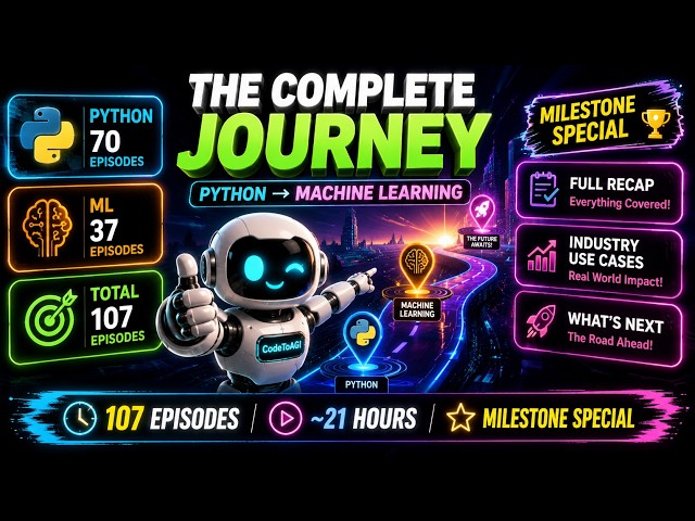 From Zero to Machine Learning Engineer — The Complete Journey (Recap)
