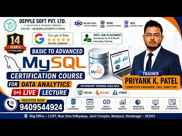 Day 1. MYSQL - Installation, Setup and Used with Database Creation and Insert for Data Analytics