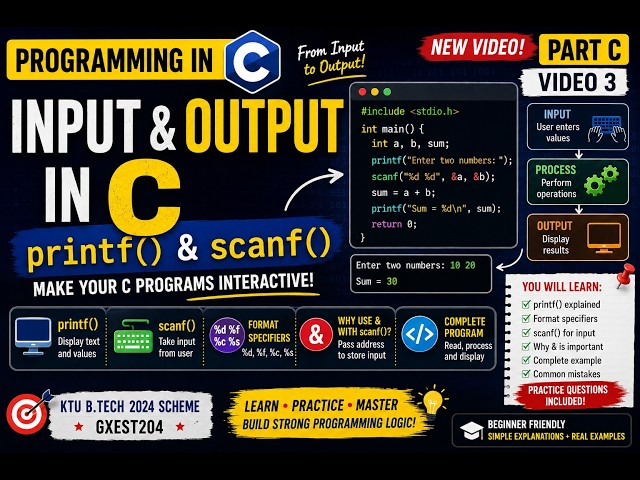 Programming in C | Input & Output | printf() & scanf() | GXEST204 | KTU BTECH CSE 2024